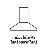 เครื่องใช้ไฟฟ้าในครัวขนาดใหญ่