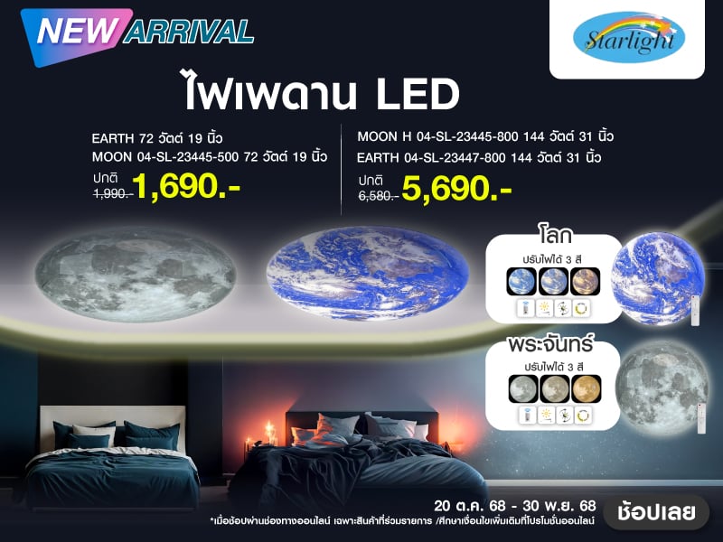 LED