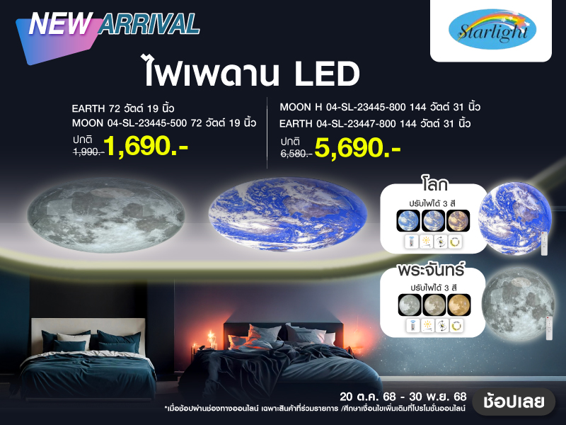 LED