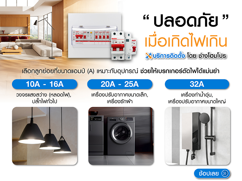 ปลอดภัย เมื่อไฟเกิน