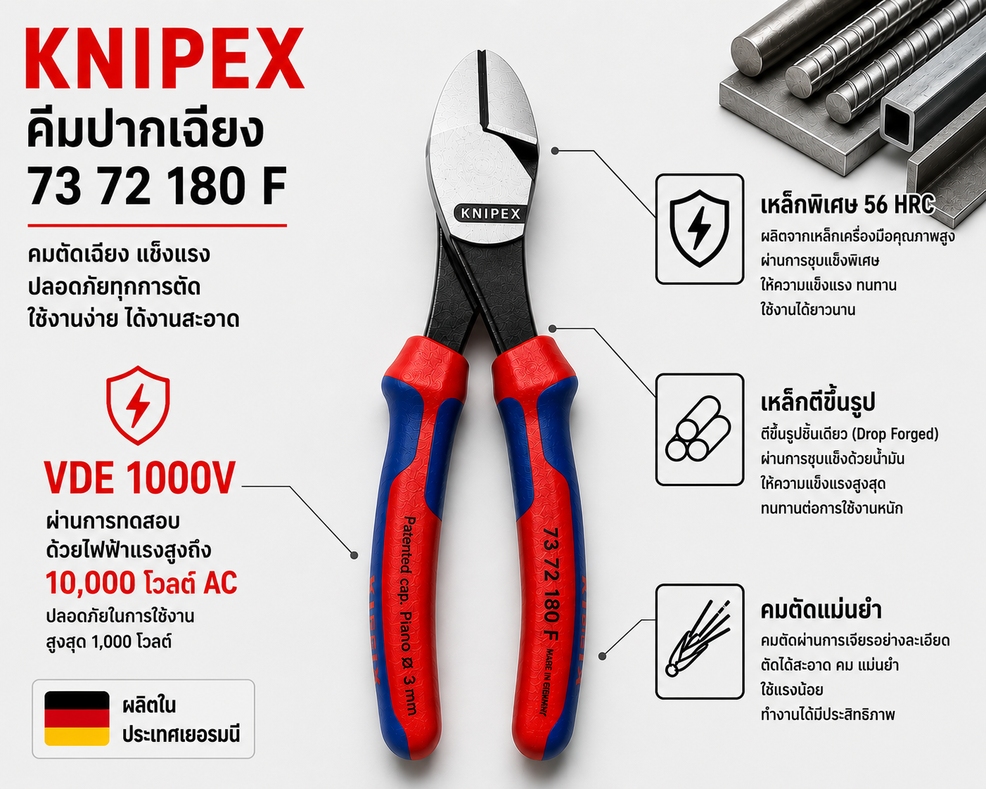 KNIPEX สำหรับงาน Heavy Duty