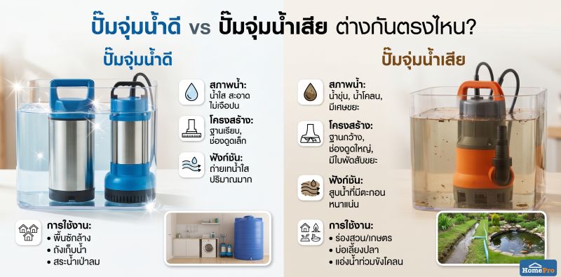 ปั๊มจุ่มน้ำดี ปั๊มจุ่มน้ำเสีย ต่างกันยังไง