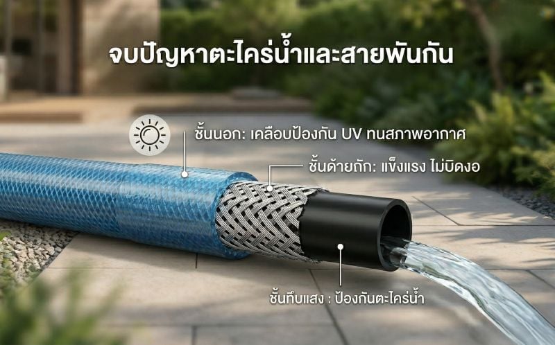 จบปัญหาตะไคร่น้ำ