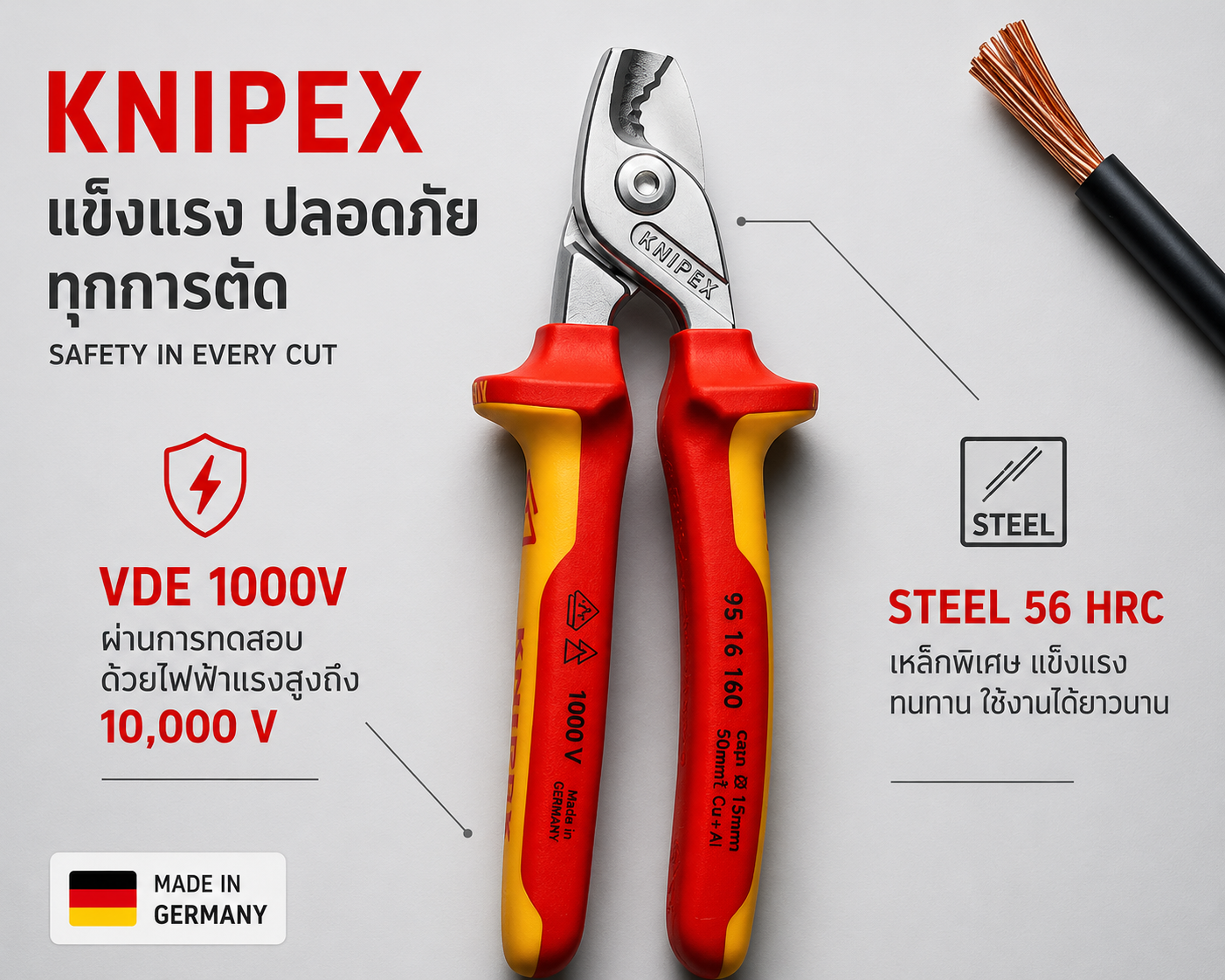 เครื่องมือ KNIPEX สำหรับงานไฟฟ้า