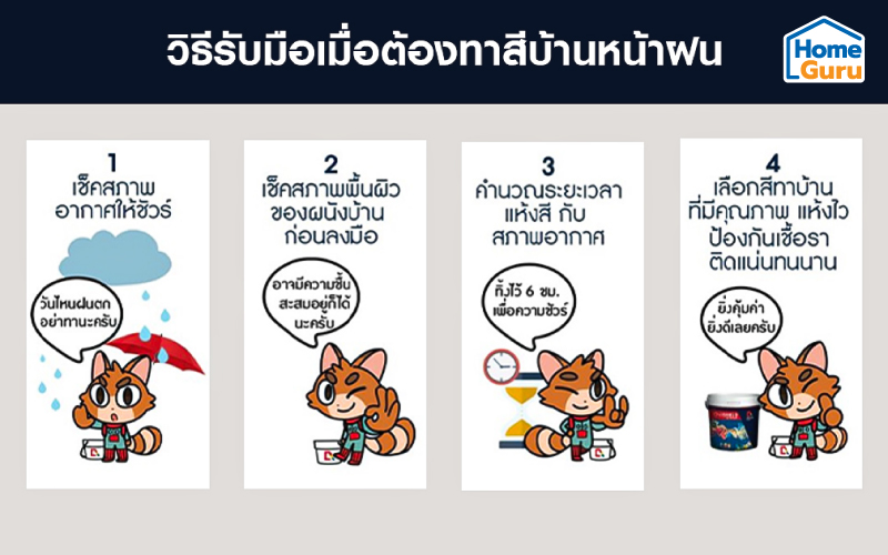 ปัญหาสีลอกล่อนและสีโป่งพองที่เกิดจากการทาสีทับความชื้น