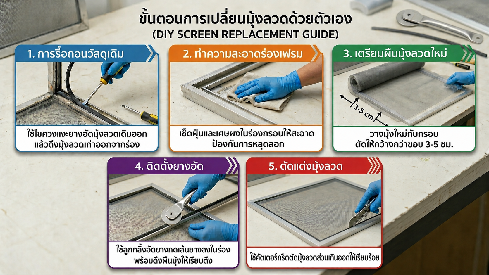 วิธีเปลี่ยนมุ้งลวด