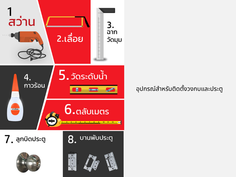 ติดตั้งประตูบ้านด้วยตนเอง