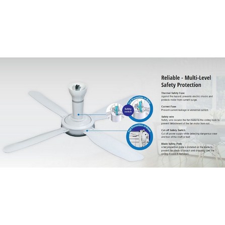 PANASONIC CEILING FAN F-M15E2 60" GREY
