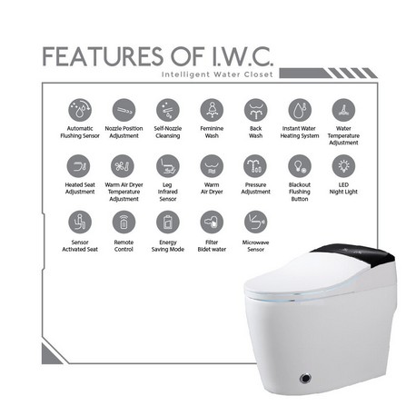 MODERN DEPOT 1P INTELLEGENT TOILET NEPTUNE 4.8L WHITE H55.50XW41XD69.50 CM