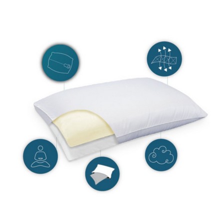 HEALTHY PILLOW JEAN PERRY MEMORY FOAM 60X40X13 MEMORY PILLOW JEAN PER WHITE