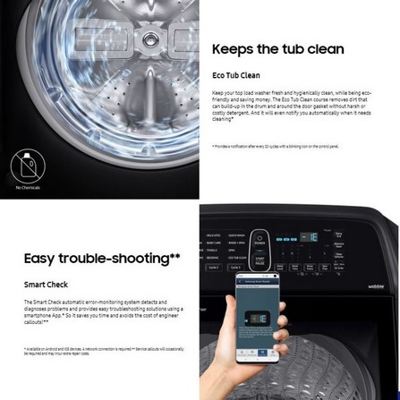 SAMSUNG TOPLOAD WASHING MACHINE WA14R6380BV/FQ 14KG BLACK
