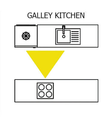 GALLEY KITCHEN