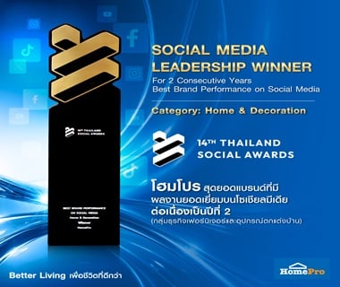 Wins Best Brand Performance on Social Media for the second year