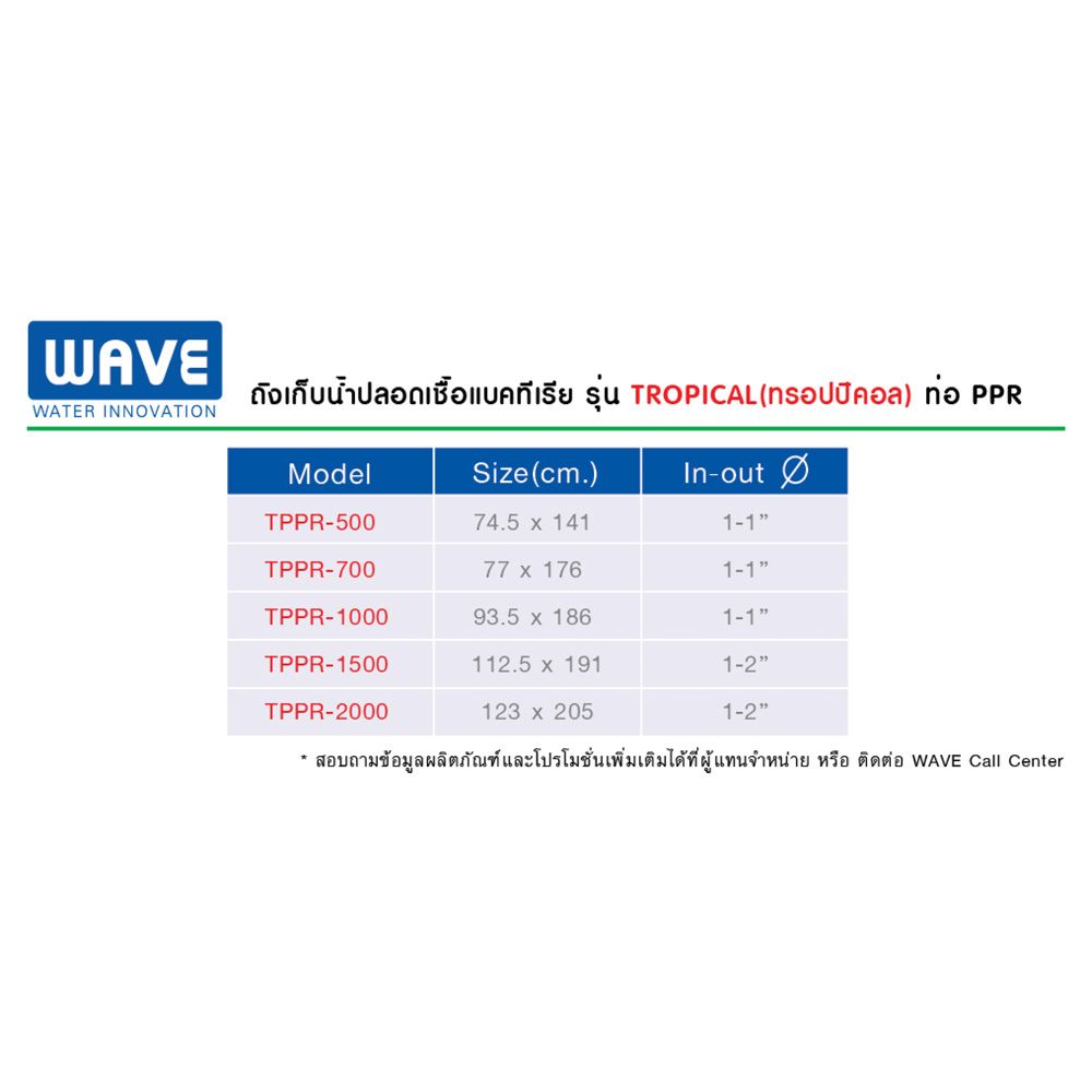 แท้งค์น้ำบนดิน WAVE TPPR ZEOLITE TI 1,500 ลิตร