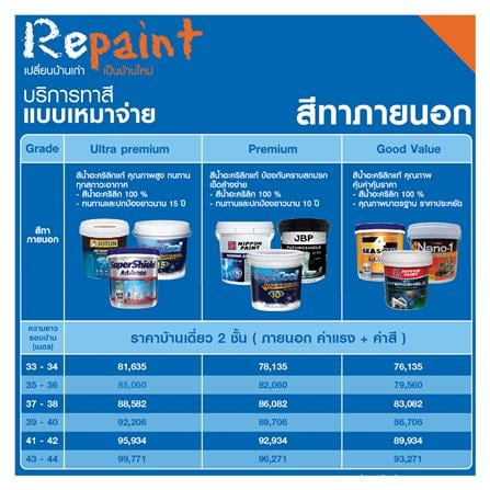 สีน้ำทาภายนอก DULUX INSPIRE BASE A กึ่งเงา 3 ลิตร