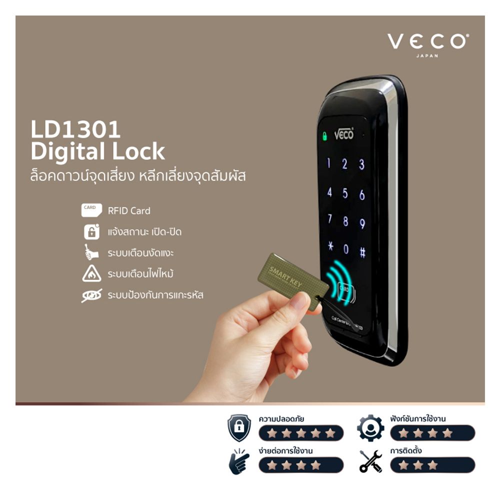 กุญแจดิจิตอลล็อก VECO LD1301