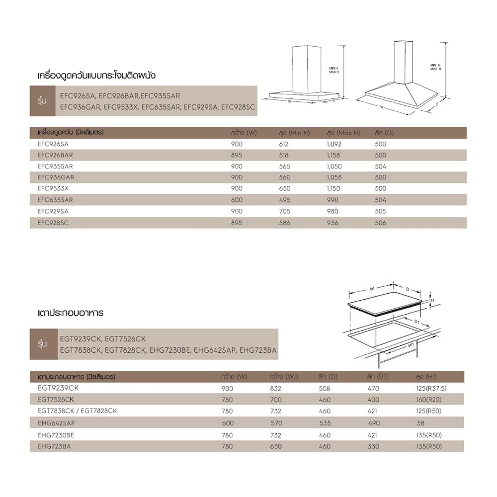 เตาฝัง+เครื่องดูดควัน ELECTROLUX EHG723BA+EFC936GAR