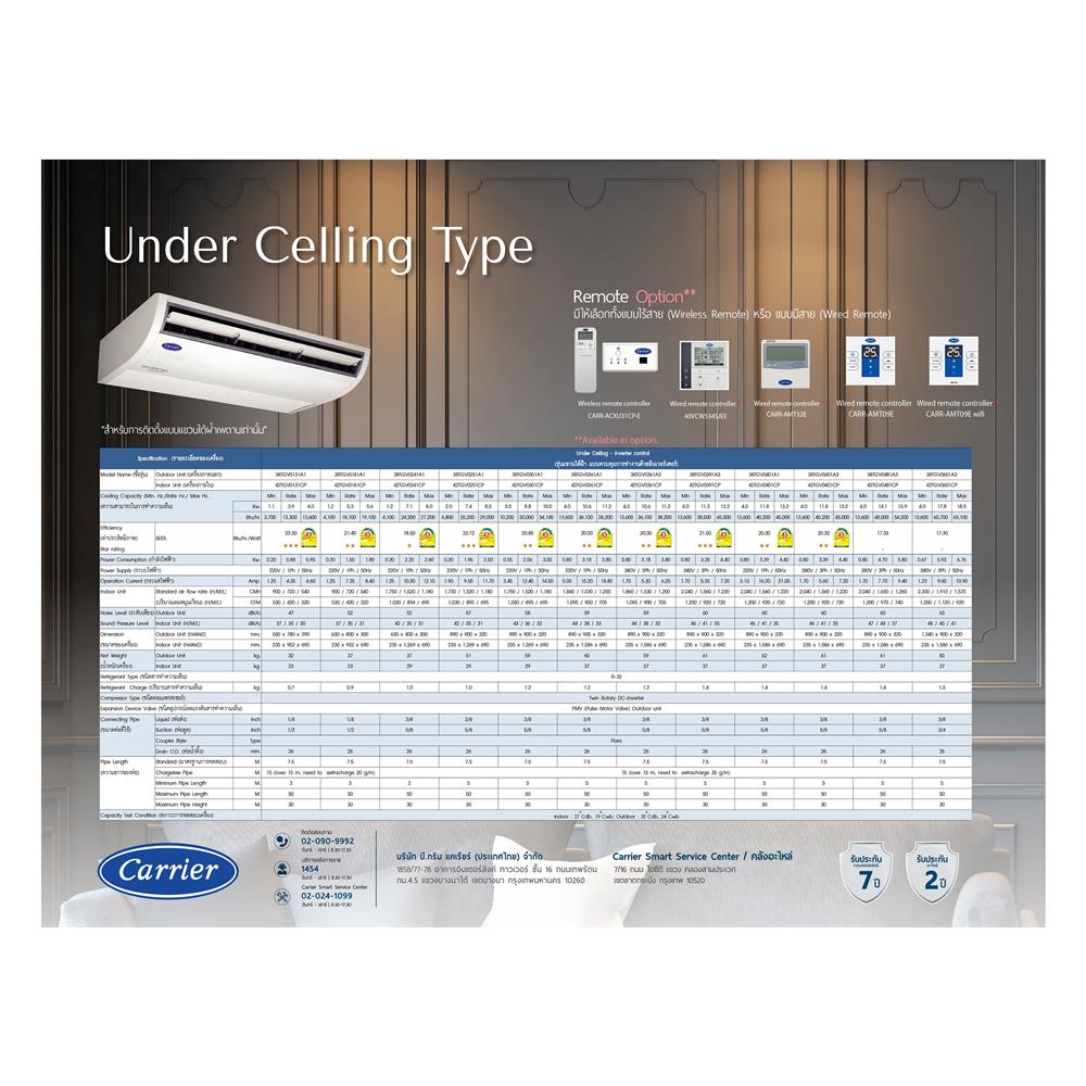 แอร์แขวน CARRIER 42TGV0181CP/38TGV0181A1 18100 บีทียู อินเวอร์เตอร์