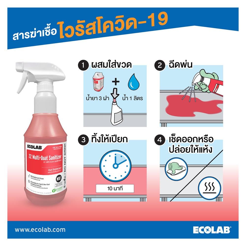 น้ำยาทำความสะอาดฆ่าเชื้ออเนกประสงค์ ECOLAB 22 มัลติ ควอท 2,000 มล.