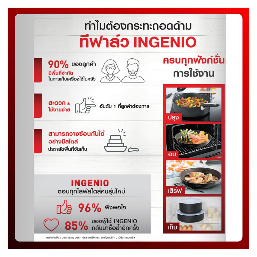 ชุดเครื่องครัว TEFAL INGENIO IH 8 ชิ้น