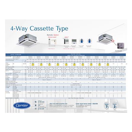 แอร์เพดาน CARRIER 40TGV0361UP/38TGV0361A1 36100 บีทียู อินเวอร์เตอร์_3