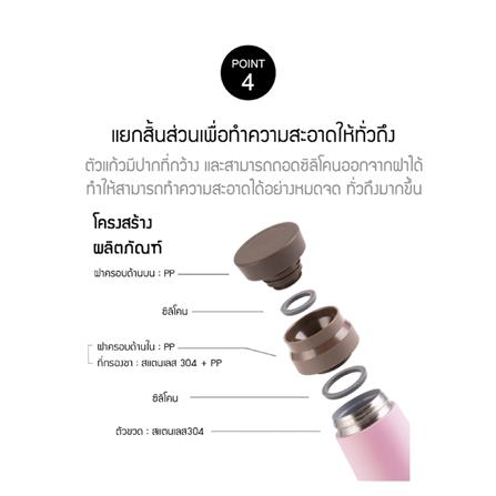 กระติกสุญญากาศ LOCKNLOCK MACARON 450 มล. สีเขียว_5