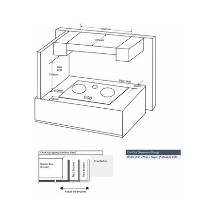 เตาฝัง+เครื่องดูดควัน ELECTROLUX EHG8260BC+EFC926SA_4