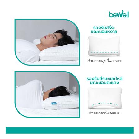 หมอนหนุน BEWELL ERGONOMIC SWE-02 ไซซ์ S_2