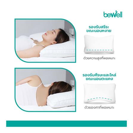 หมอนหนุน BEWELL HYBRIDDOWN SWE-01 ไซซ์ S_2