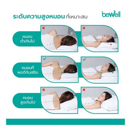 หมอนหนุน BEWELL HYBRIDDOWN SWE-01 ไซซ์ S_5