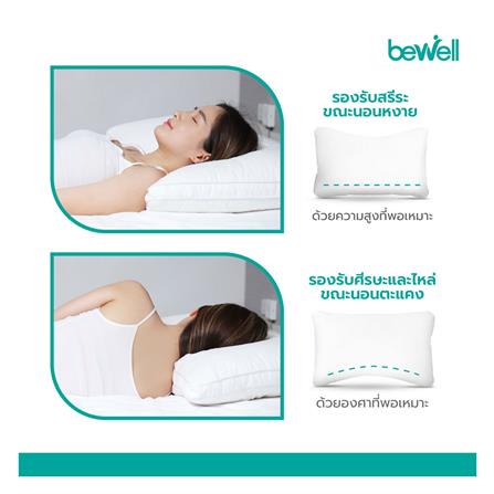 หมอนหนุน BEWELL HYBRIDDOWN SWE-01 ไซซ์ L_2