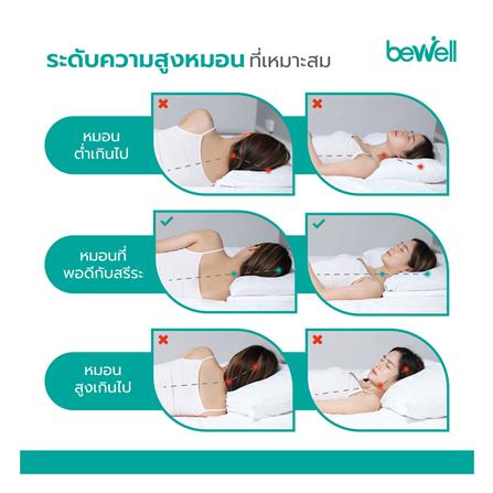 หมอนหนุน BEWELL HYBRIDDOWN SWE-01 ไซซ์ M_5