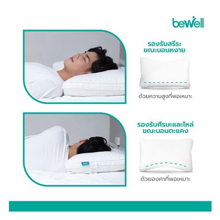 หมอนหนุน BEWELL ERGONOMIC SWE-02 ไซซ์ L_2