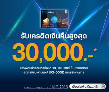 HFC Credit Card Privileges