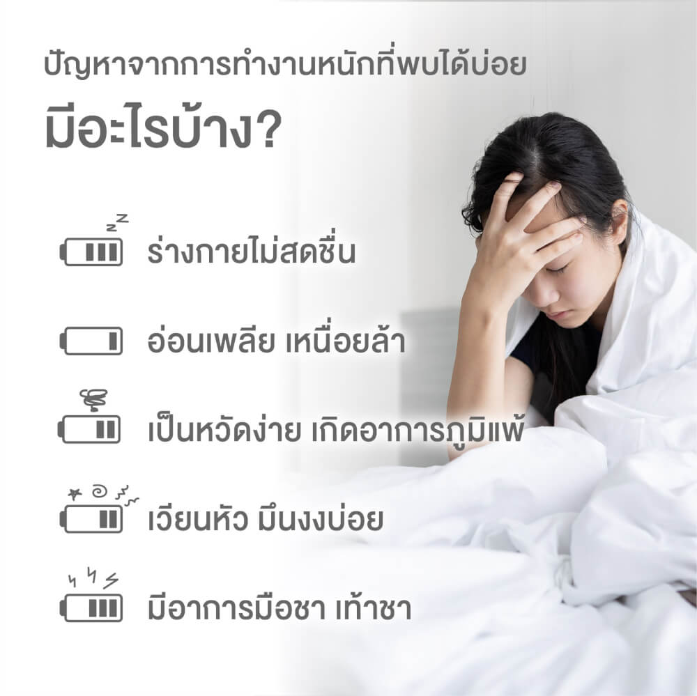 ผลิตภัณฑ์เสริมอาหาร INTERCARE มัลติวิต พลัส (1 กระปุก : 60 เม็ด)