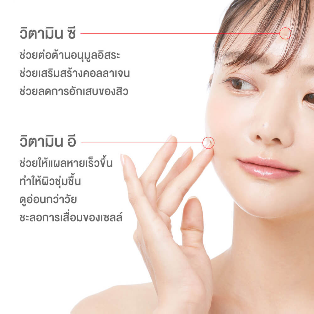 ผลิตภัณฑ์เสริมอาหาร INTERCARE ซิงค์ พลัส มัลติวิตามิน (1 กระปุก : 60 เม็ด)