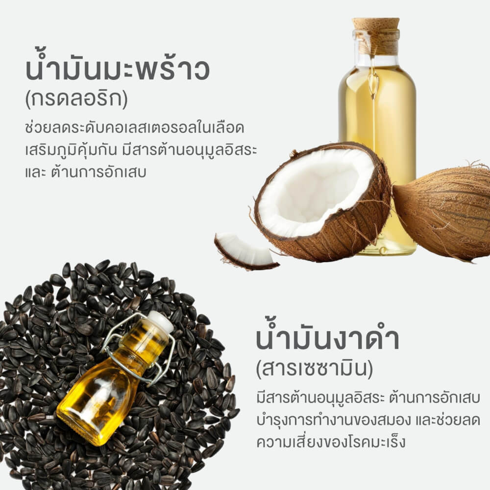 ผลิตภัณฑ์เสริมอาหาร INTERCARE แอสตร้าแซนธิน 6 มก. 30 ซอฟเจล