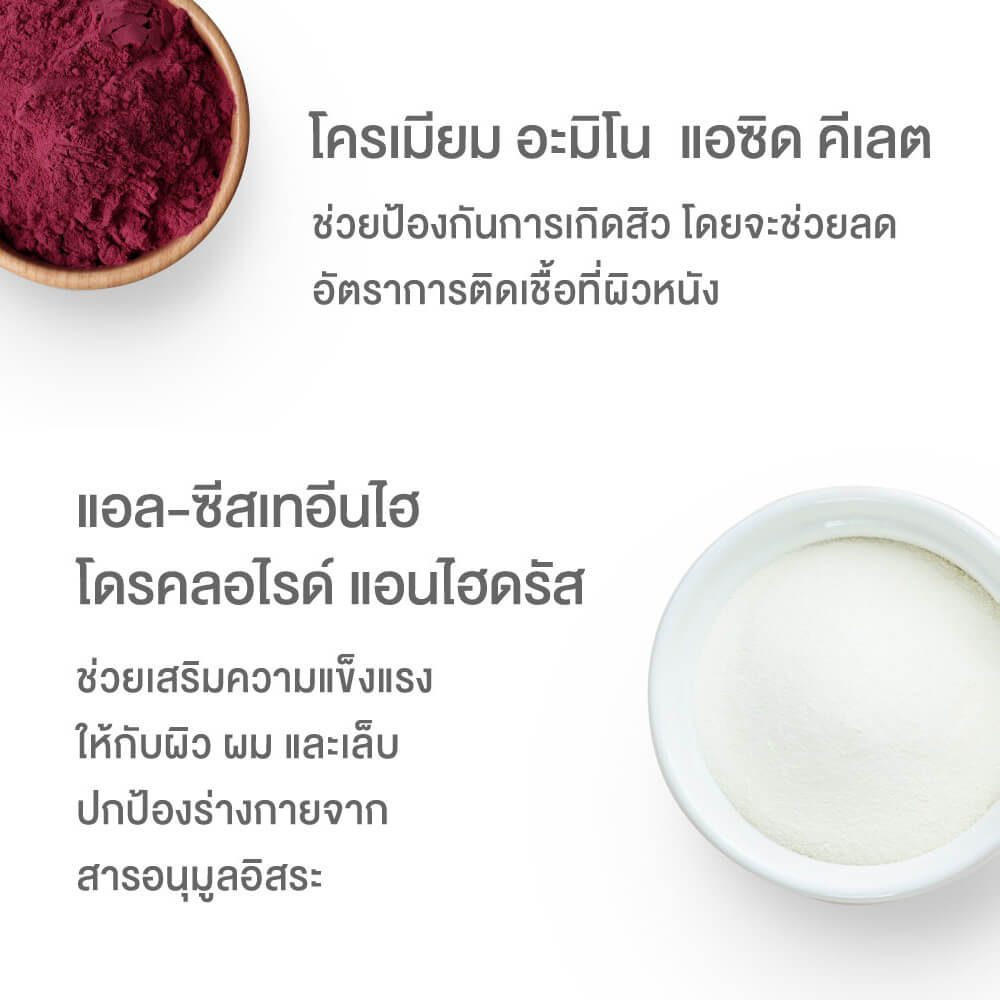 ผลิตภัณฑ์เสริมอาหาร INTERCARE ซิงค์ พลัส มัลติวิตามิน (1 กระปุก : 60 เม็ด)