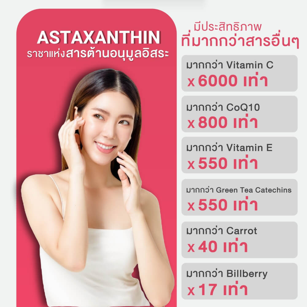 ผลิตภัณฑ์เสริมอาหาร INTERCARE แอสตร้าแซนธิน 6 มก. 30 ซอฟเจล