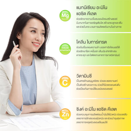 ผลิตภัณฑ์เสริมอาหาร INTERCARE มัลติวิต พลัส (1 กระปุก : 60 เม็ด)_3