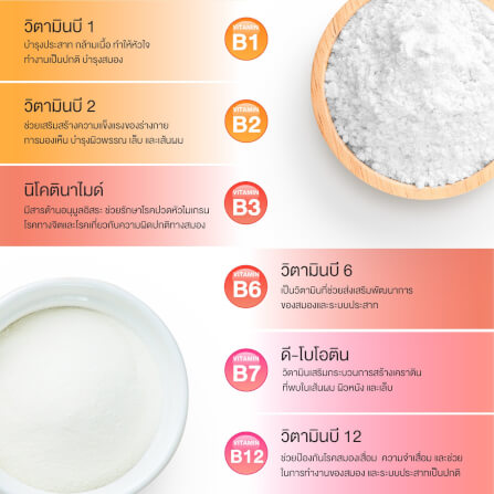 ผลิตภัณฑ์เสริมอาหาร INTERCARE มัลติวิต พลัส (1 กระปุก : 60 เม็ด)_4