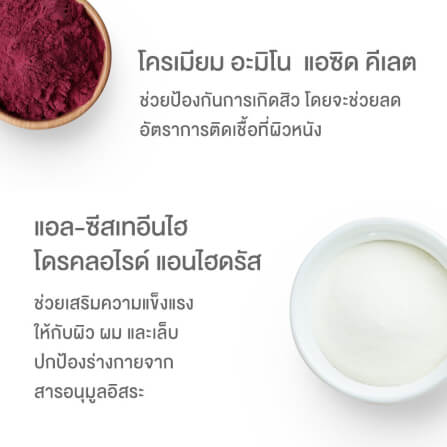 ผลิตภัณฑ์เสริมอาหาร INTERCARE ซิงค์ พลัส มัลติวิตามิน (1 กระปุก : 60 เม็ด)_4