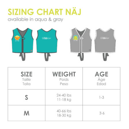 เสื้อชูชีพเด็ก BBLUV - NAJ - NAVY (1-3ปี) สีน้ำเงิน ชูชีพว่ายน้ําเด็ก ช่วยพยุงตัว_6