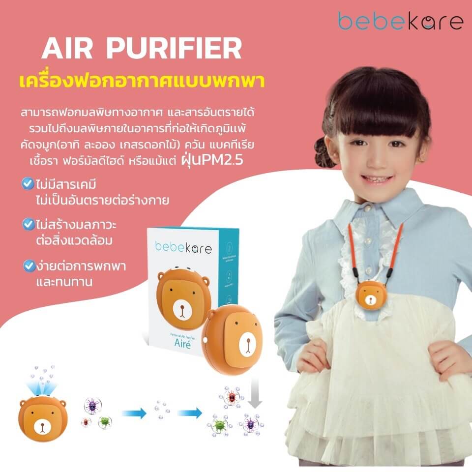 Aire - เครื่องฟอกอากาศส่วนบุคคล เครื่องฟอกอากาศเเขวนคอสำหรับเด็กเเละผู้ใหญ่ ป้องกันฝุ่นPM2.5 bebekare