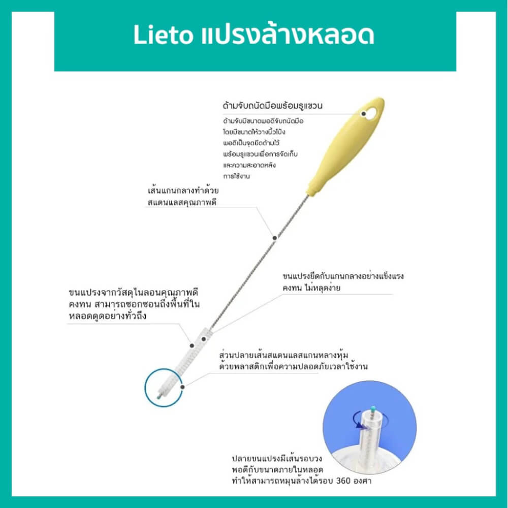 แปรงล้างหลอดดูด LIETO 26.5 ซม.