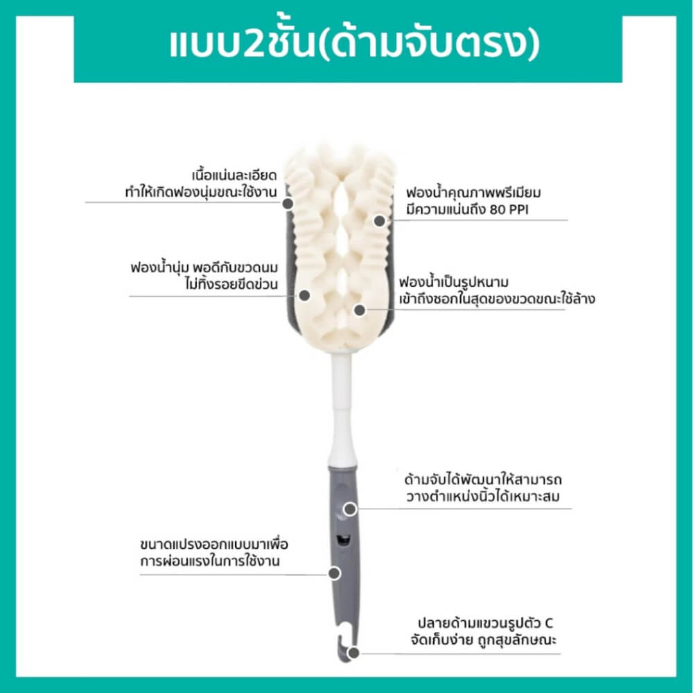 ชุดแปรงล้างขวดนมแบบหมุนได้ LIETO_1