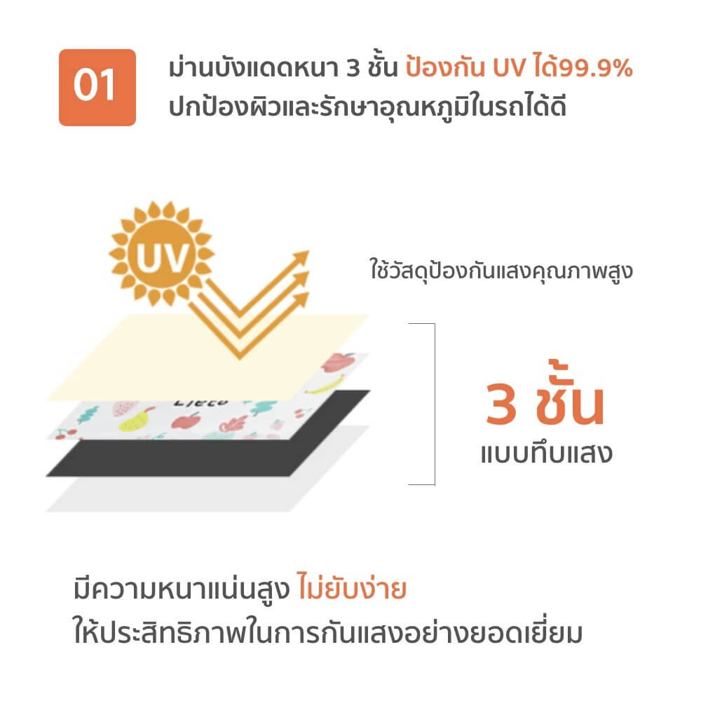 ผ้าม่านบังแดดสำหรับลูกน้อย LIETO ลายหมี มีแม่เหล็กติดกระจกรถยนต์ได้