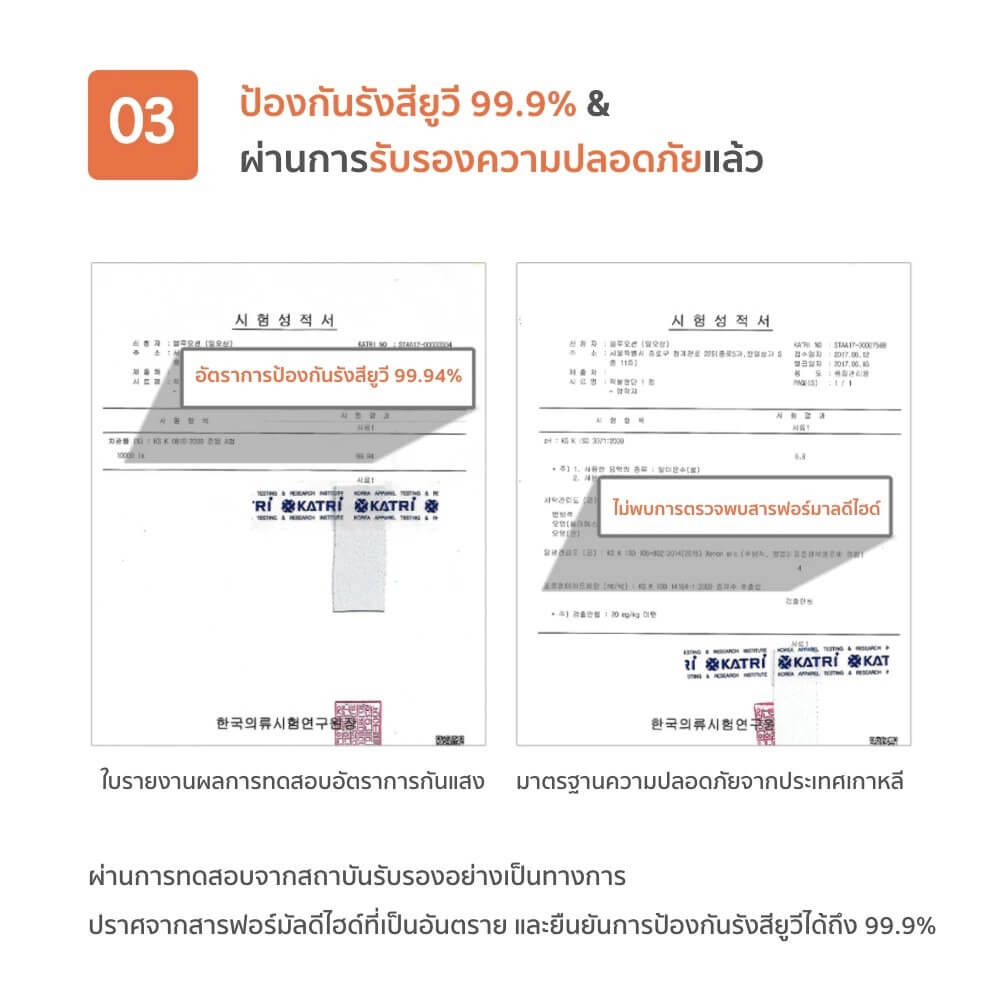 ผ้าม่านบังแดดสำหรับลูกน้อย LIETO ลายหมี มีแม่เหล็กติดกระจกรถยนต์ได้