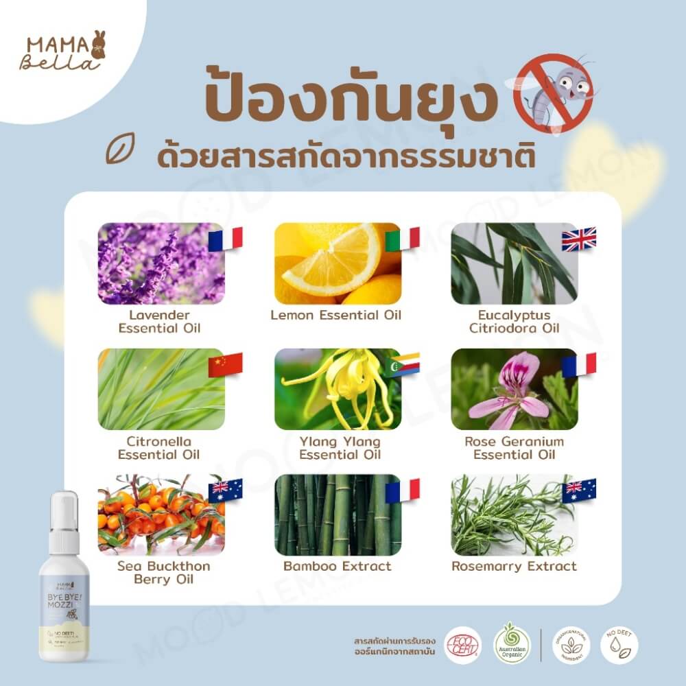 สเปรย์กันยุงสำหรับเด็ก MAMABELLA สูตรออร์แกนิก 50 มล