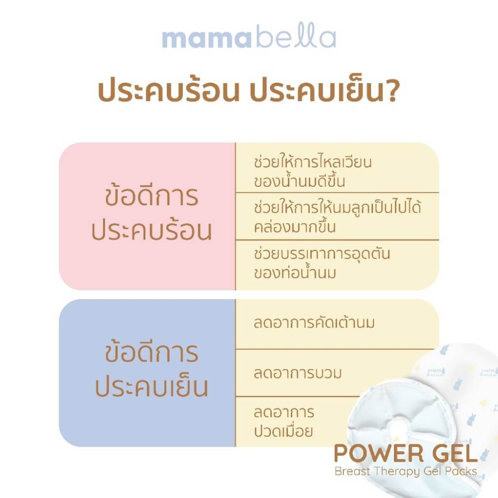 แผ่นประคบหน้าอก ร้อน-เย็น MAMABELLA POWER GEL